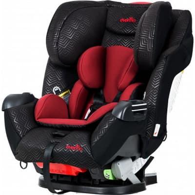 Автокрісло Evenflo Symphony LX Red (032884198887)